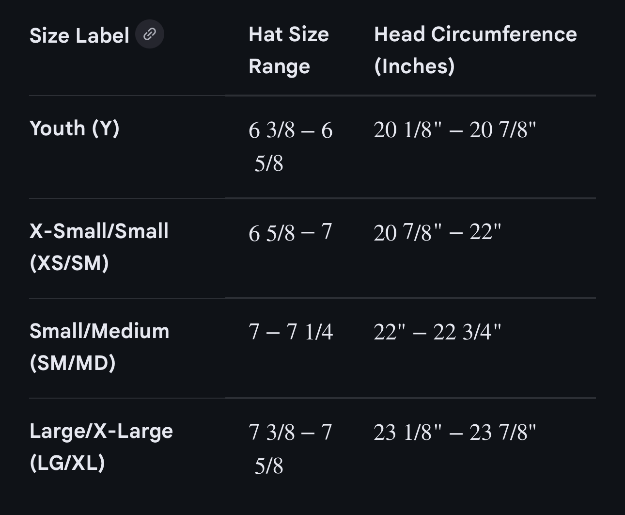 All In Hat - Black